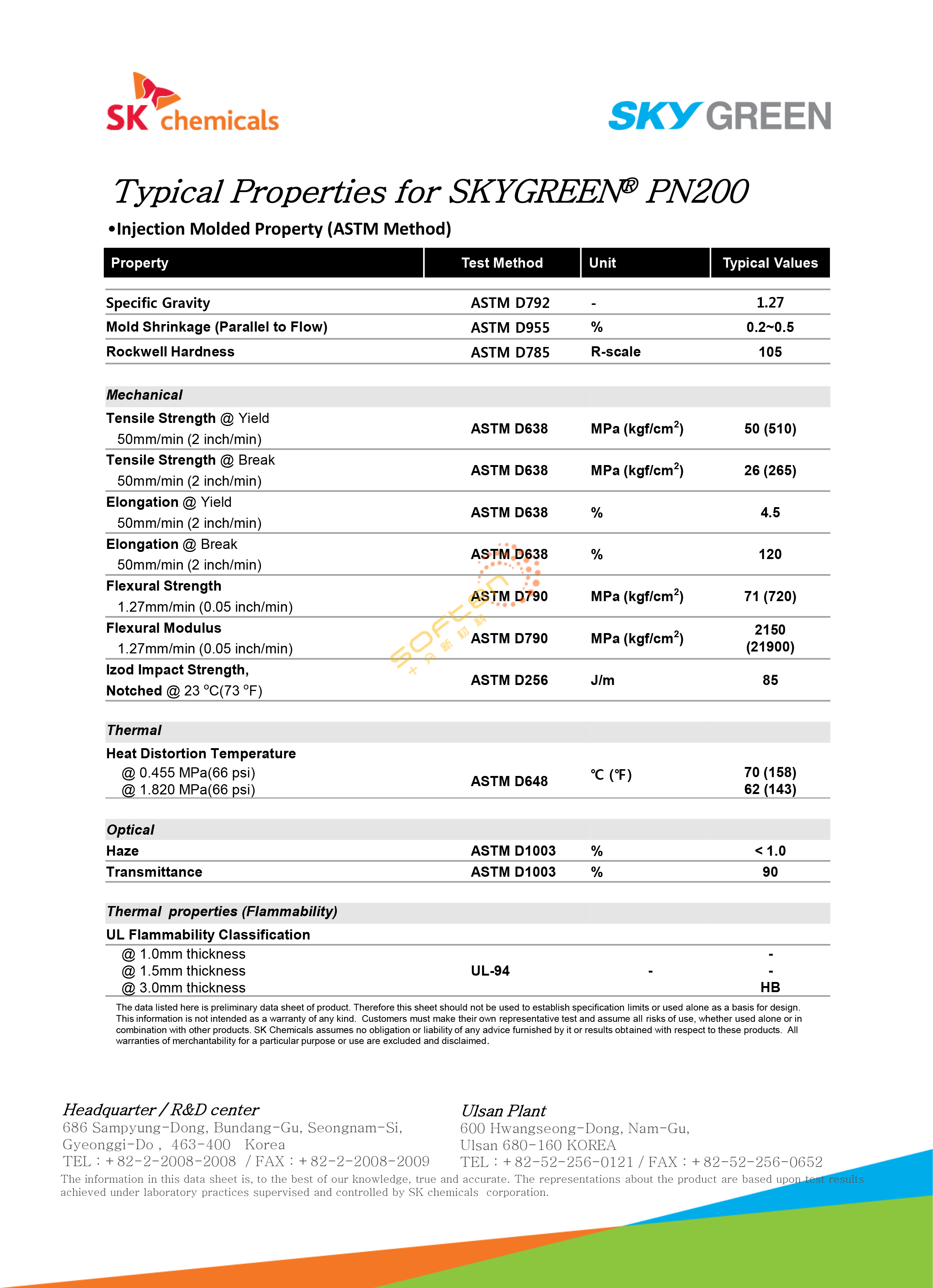 PN200